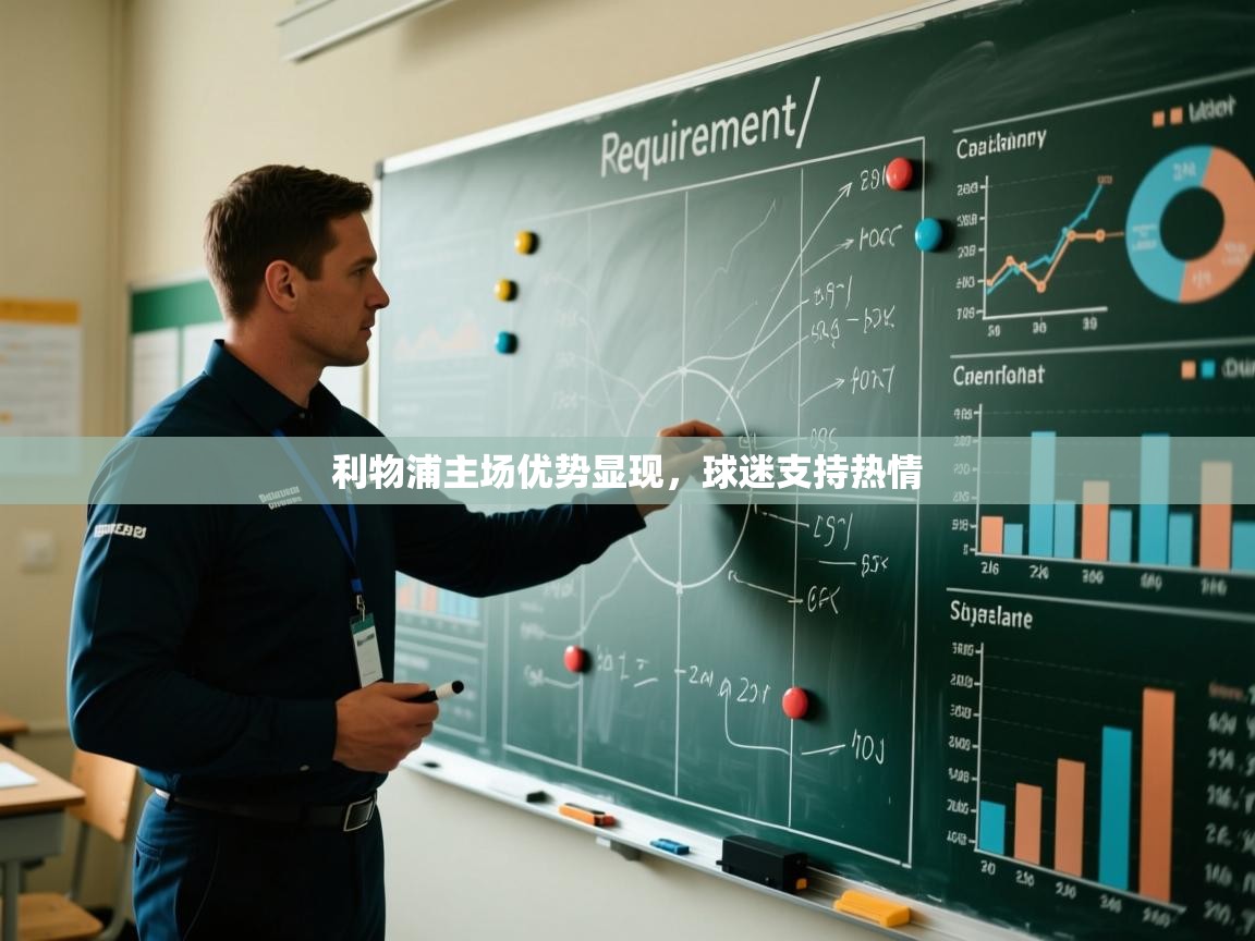 利物浦主场优势显现，球迷支持热情  第1张